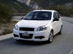 Chevrolet Aveo 5-Door 2008 года